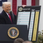 Federal court blocks Trump from imposing sweeping tariffs under emergency powers law